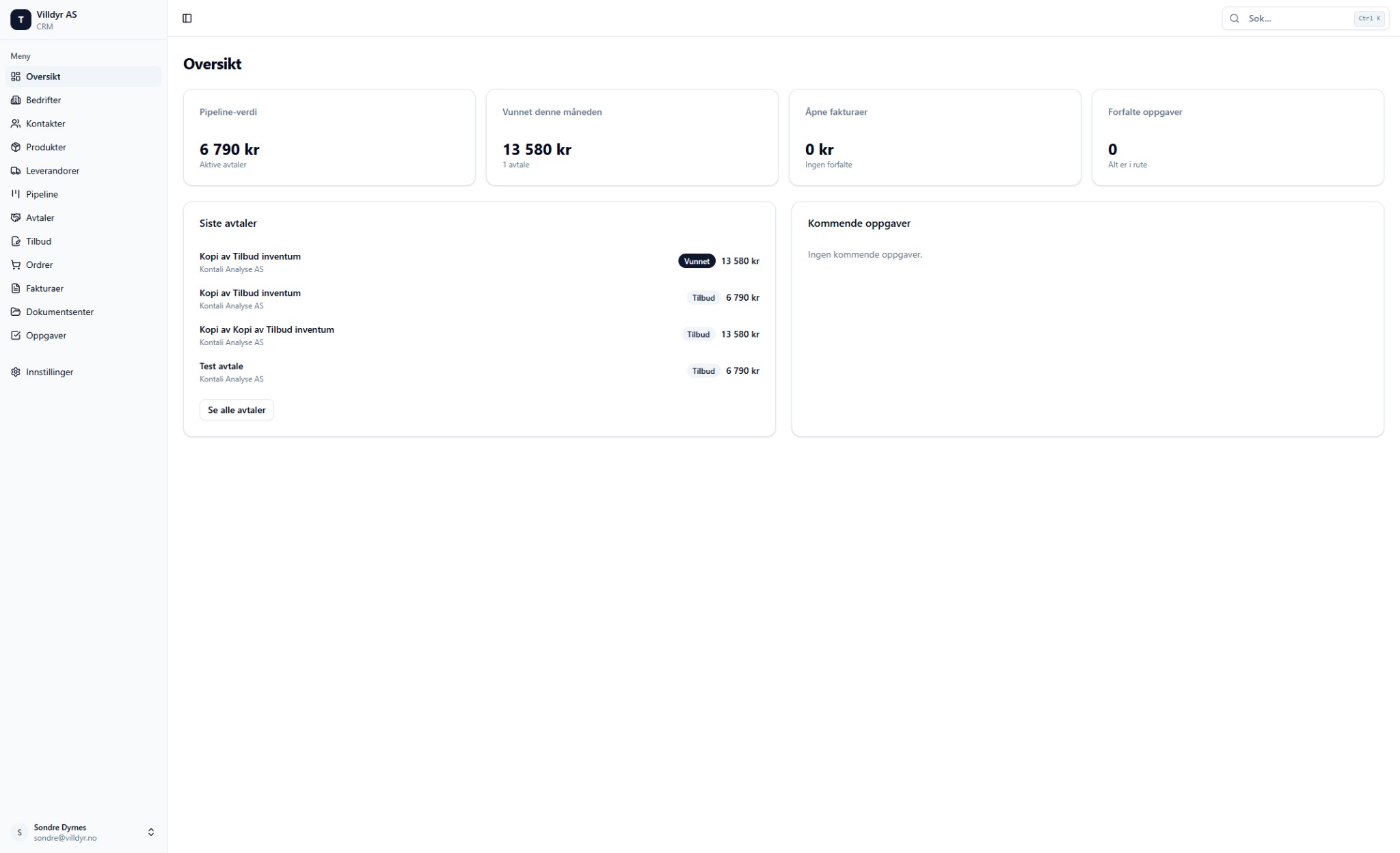 Tidely CRM dashboard